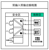 c鿴DƬ