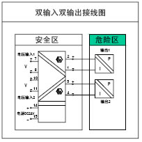 c鿴DƬ